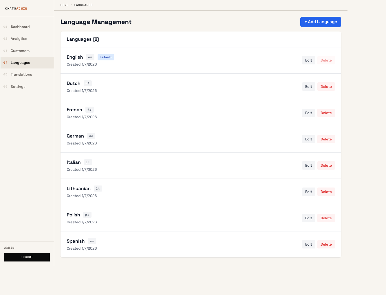 Language Management